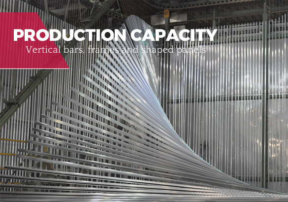 aluminium treatments and finishes, production capacity