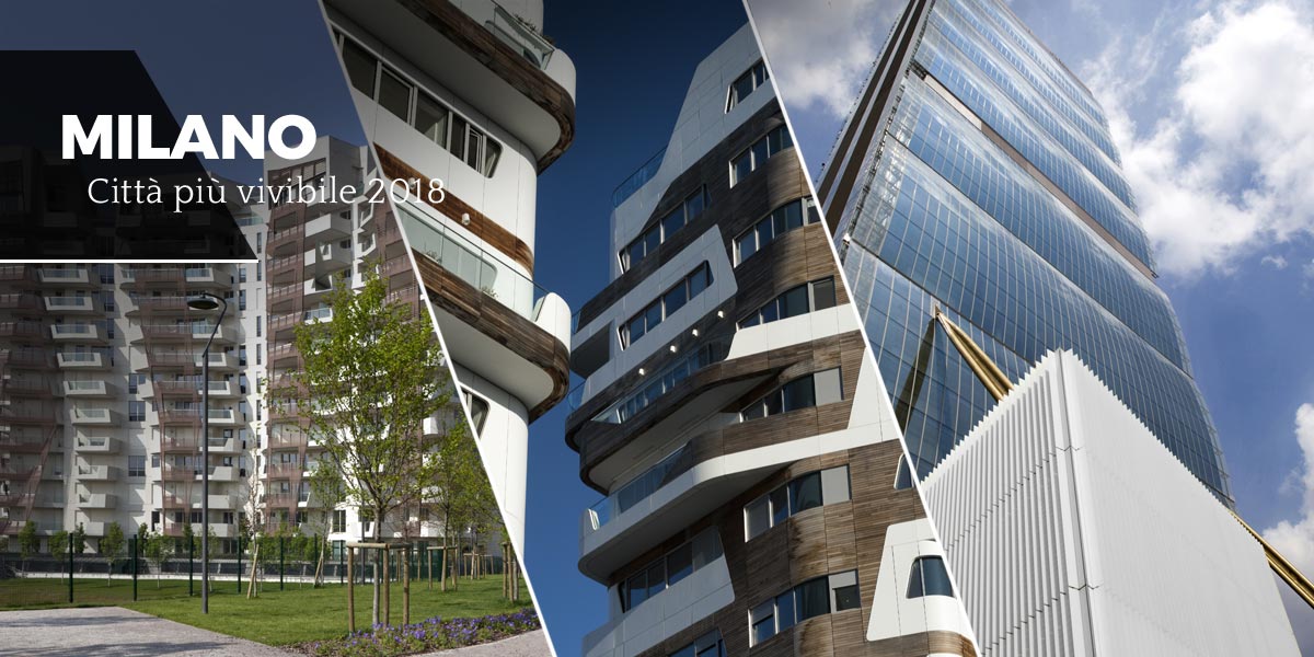 Milano è la città più vivibile del 2018