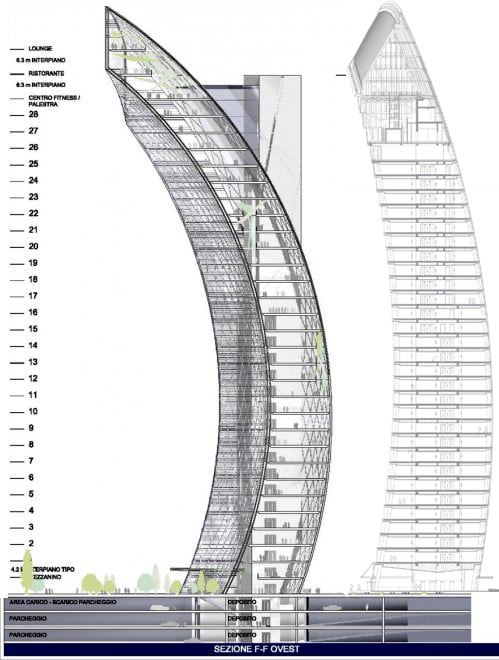 torre pwc altezza, torre pwc altura, torre pwc milano altezza
