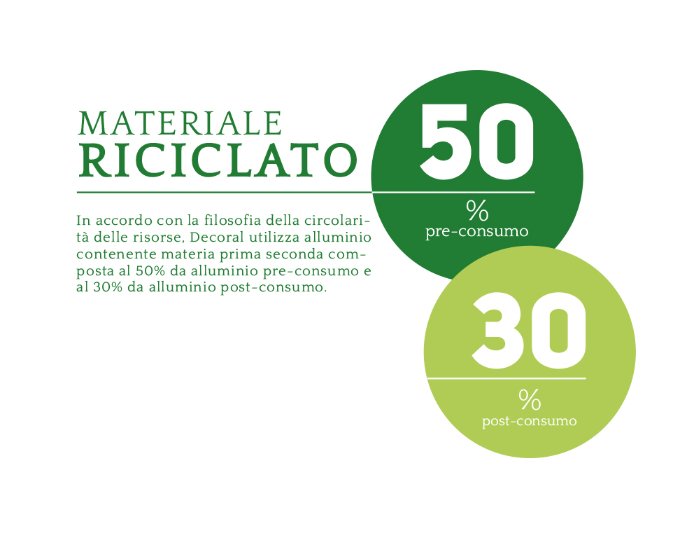 materiale-riciclato-decoral-epd